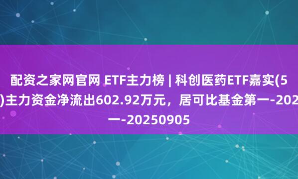 配资之家网官网 ETF主力榜 | 科创医药ETF嘉实(588700)主力资金净流出602.92万元，居可比基金第一-20250905